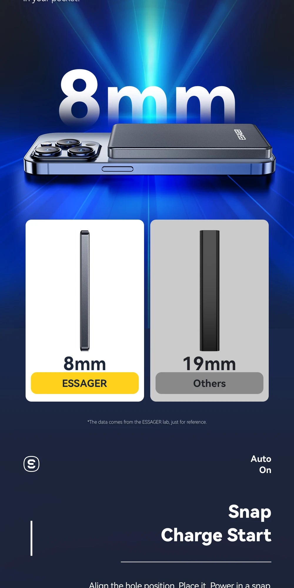 Essager Magnetic Wireless Power Bank 5000mAh 20W Fast Charging for iPhone