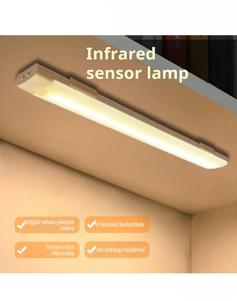 Bright Rechargeable LED Motion Sensor Light for Closets