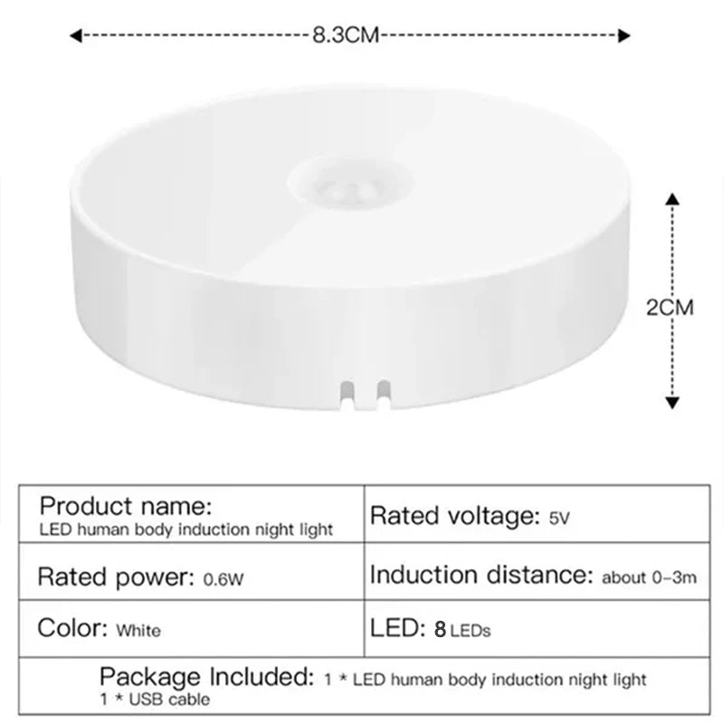 Super Cheese PIR Motion Sensor LED Night Light USB Rechargeable for Closets