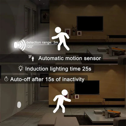 Super Cheese PIR Motion Sensor LED Night Light USB Rechargeable for Closets