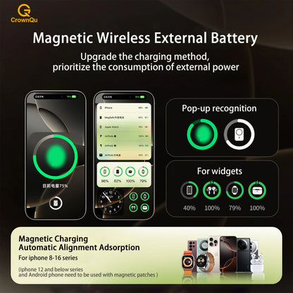 CrownQu Fast Magnetic Wireless Power Bank for iPhone Users