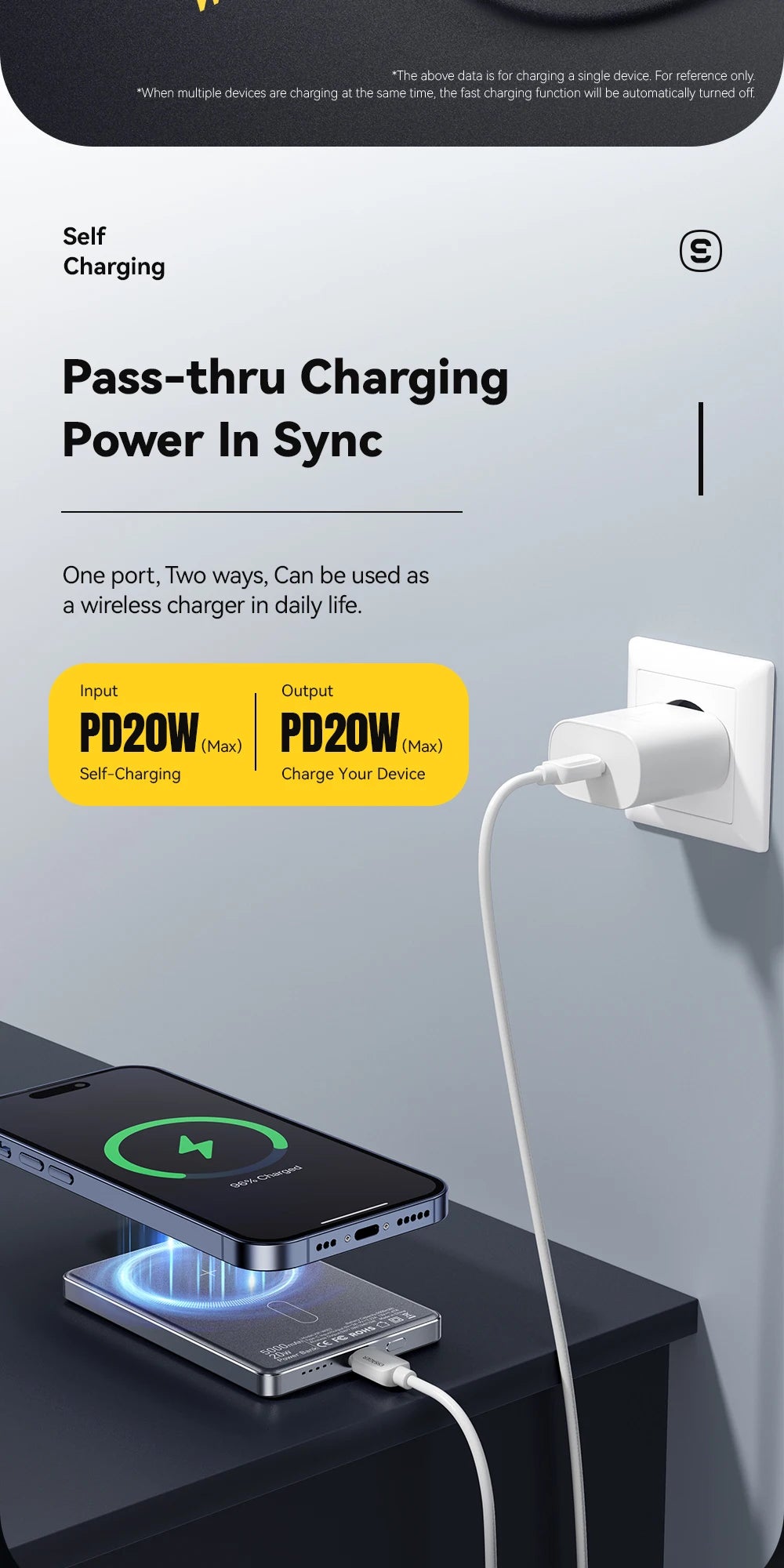 Essager Magnetic Wireless Power Bank 5000mAh 20W Fast Charging for iPhone