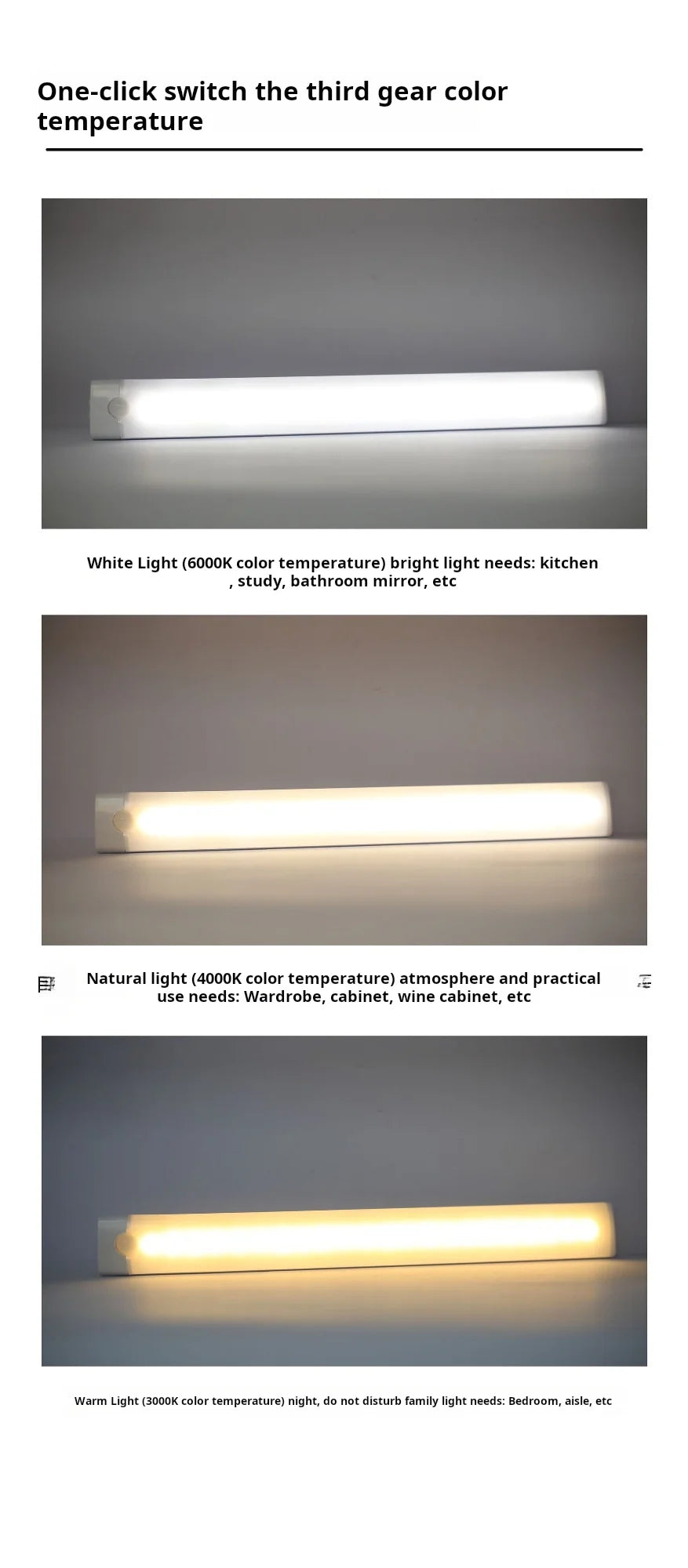 Bright Rechargeable LED Motion Sensor Light for Closets