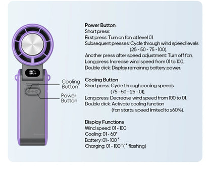 Kinscoter Handheld Fan, 100-Speed Cooling for Travel