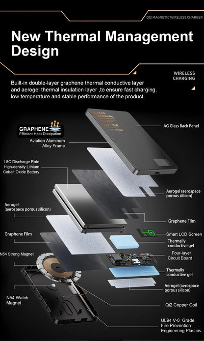 CrownQu Fast Magnetic Wireless Power Bank for iPhone Users