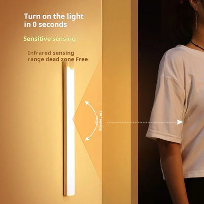 Bright Rechargeable LED Motion Sensor Light for Closets