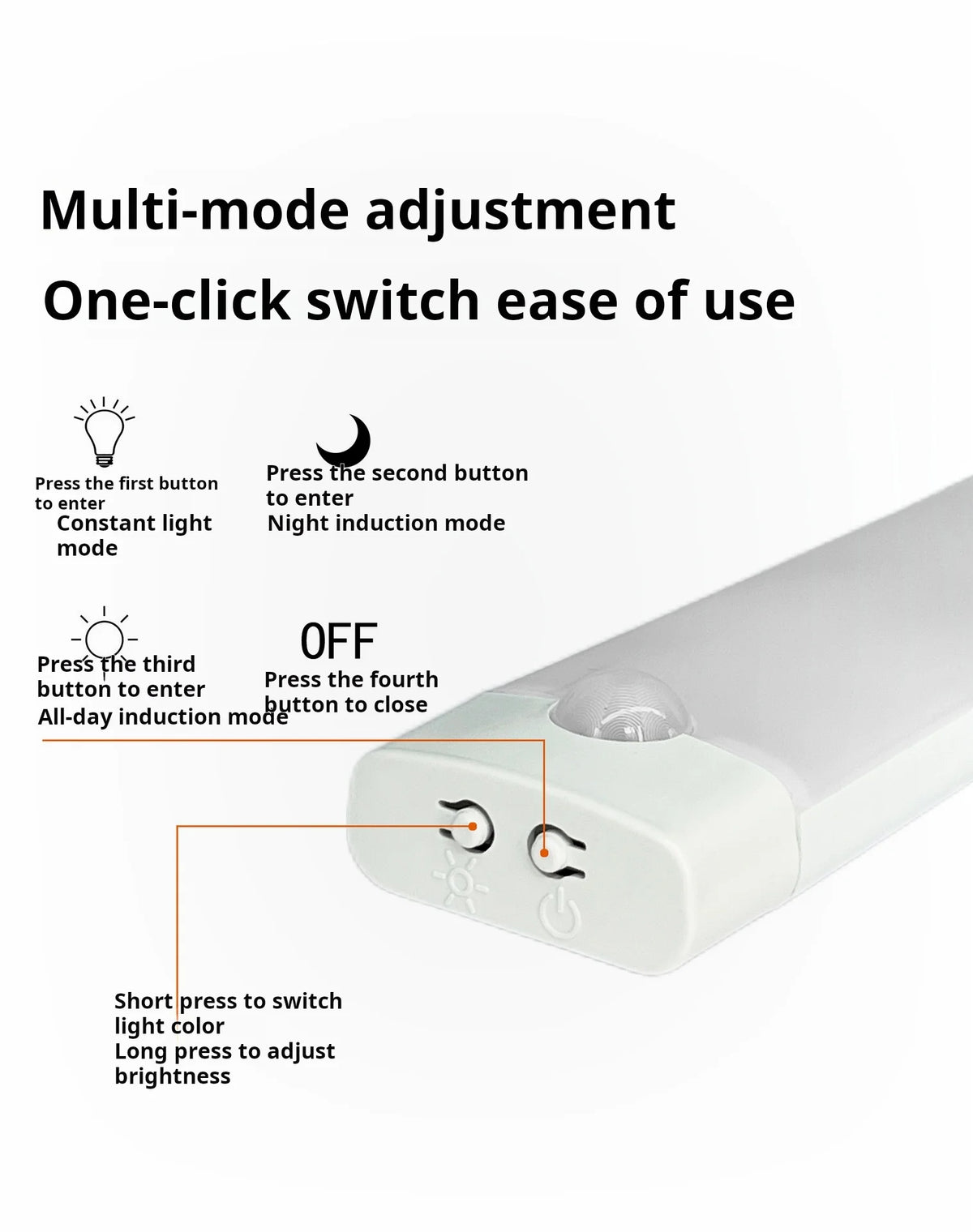 Bright Rechargeable LED Motion Sensor Light for Closets