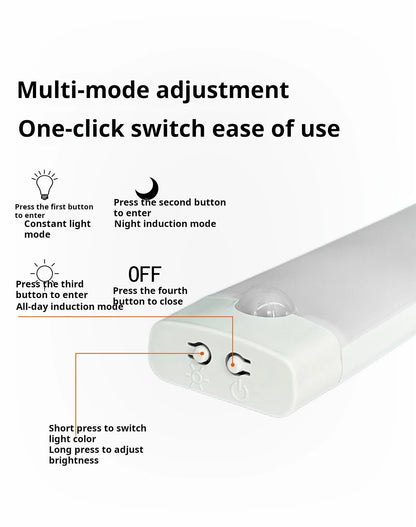 Bright Rechargeable LED Motion Sensor Light for Closets