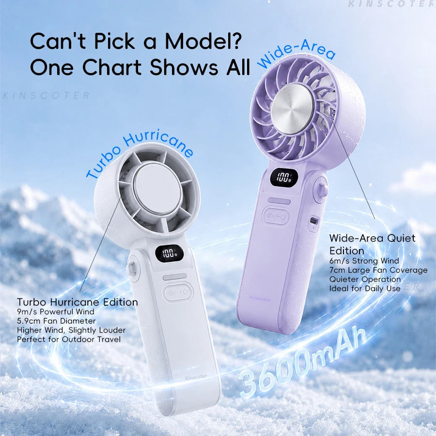 Kinscoter Handheld Fan, 100-Speed Cooling for Travel