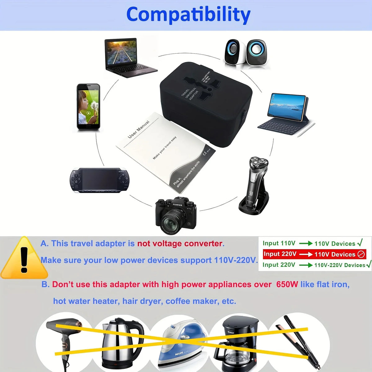Universal Travel Adapter With Dual USB Ports For Travelers