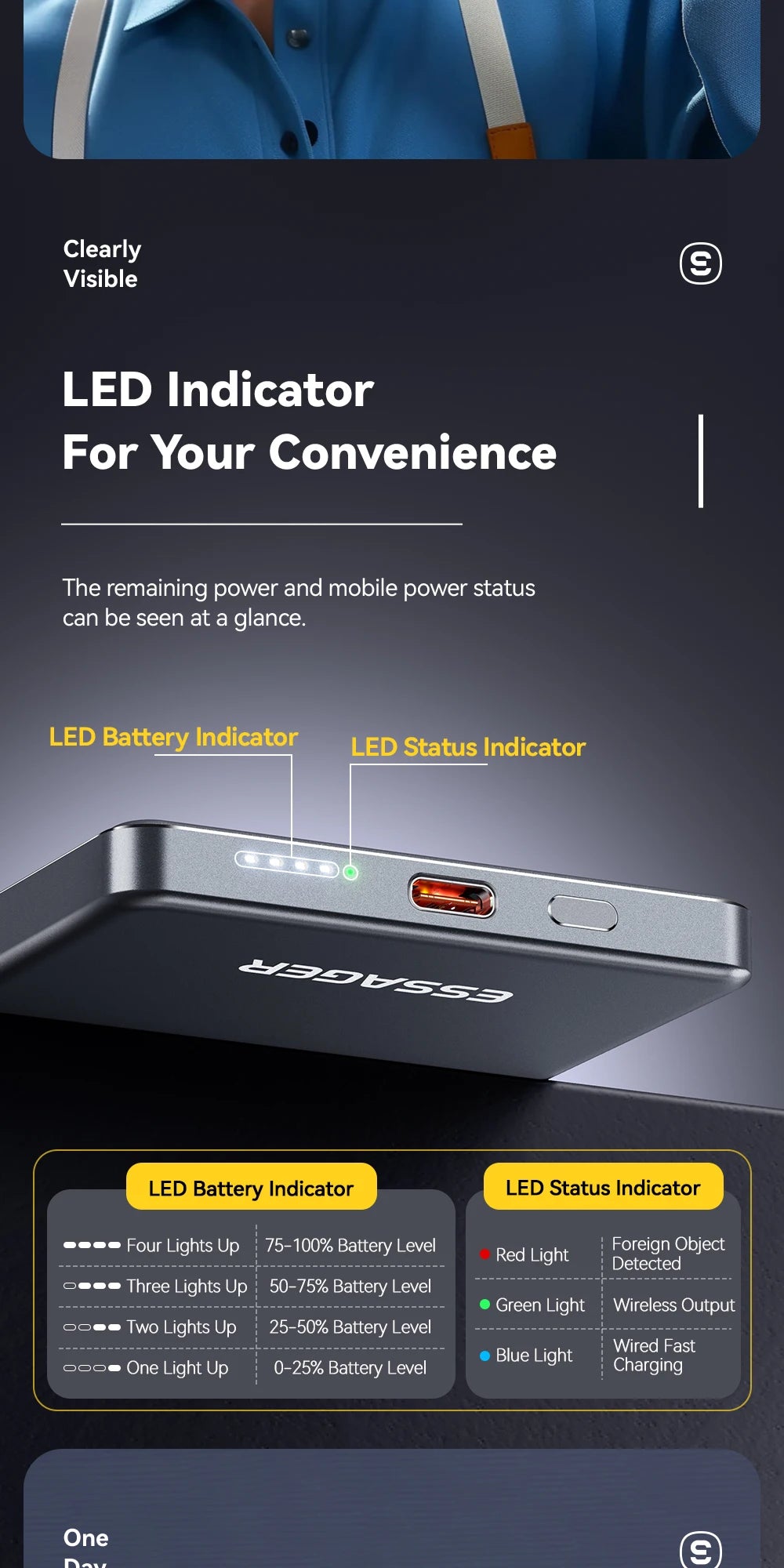 Essager Magnetic Wireless Power Bank 5000mAh 20W Fast Charging for iPhone