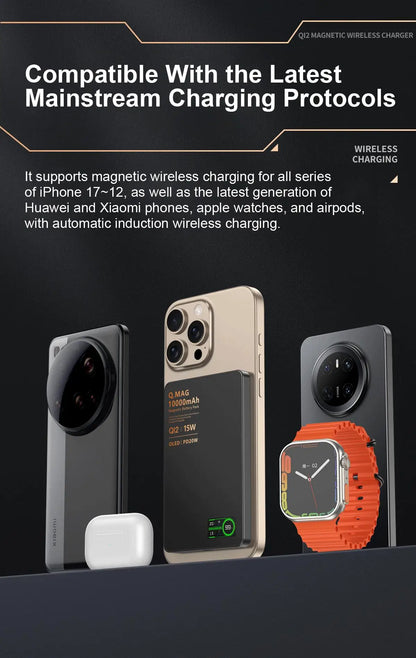 CrownQu Fast Magnetic Wireless Power Bank for iPhone Users