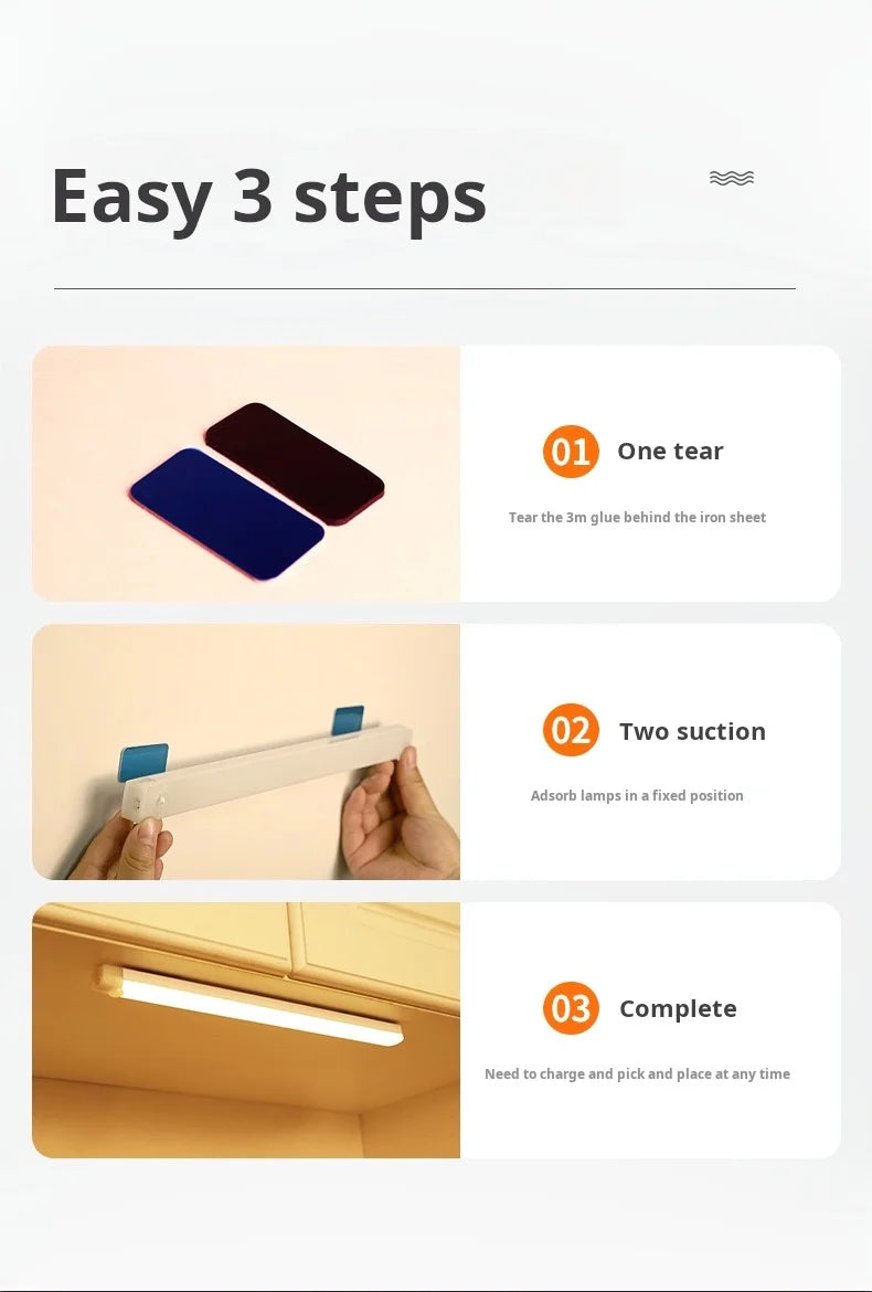 Bright Rechargeable LED Motion Sensor Light for Closets