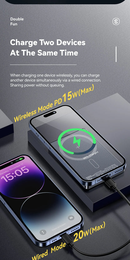 Essager Magnetic Wireless Power Bank 5000mAh 20W Fast Charging for iPhone
