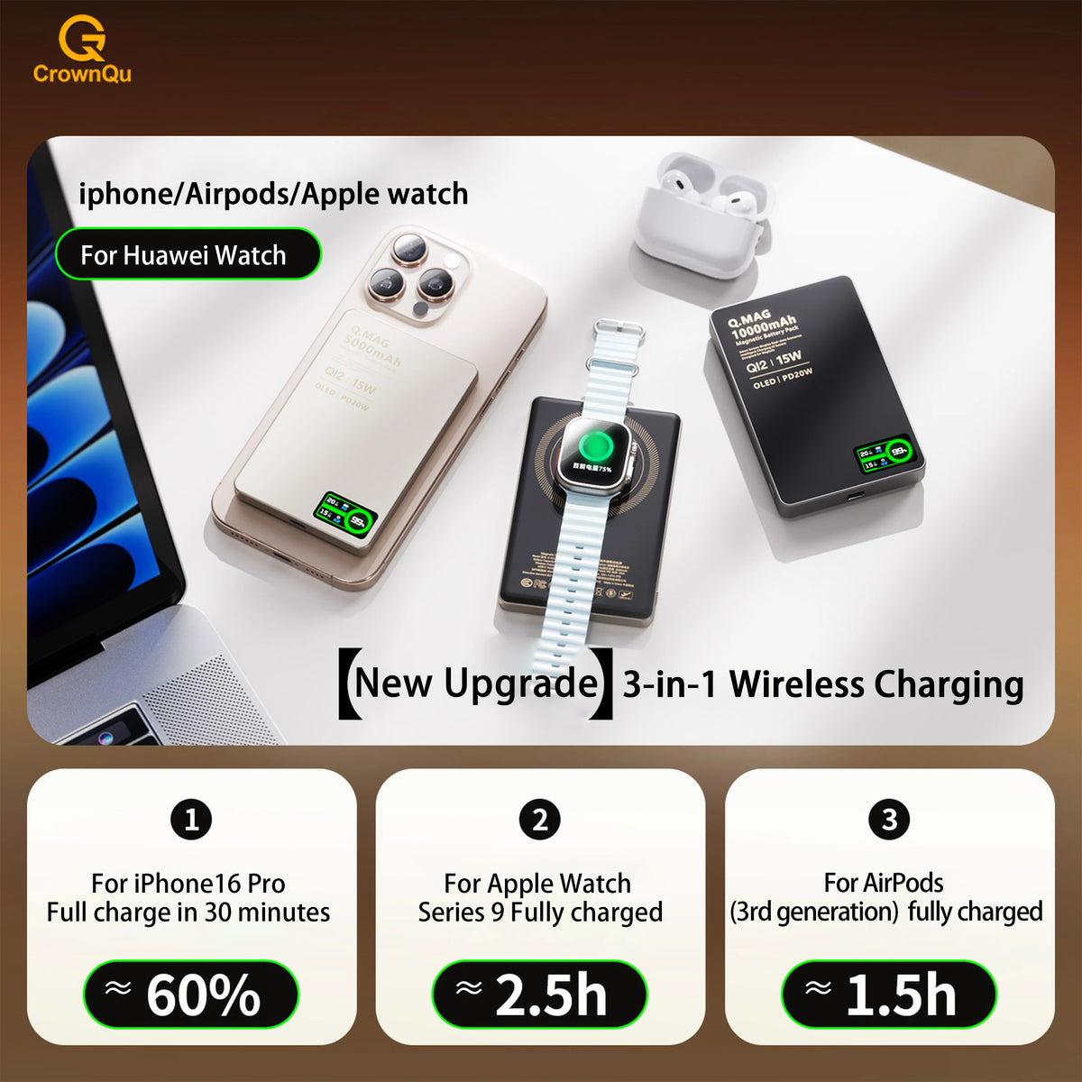 CrownQu Fast Magnetic Wireless Power Bank for iPhone Users