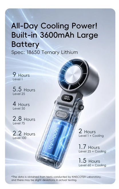 Kinscoter Handheld Fan, 100-Speed Cooling for Travel